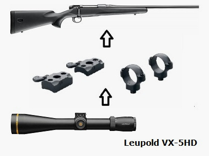 Mauser M18 + Leupold VX-5 HD 3-15x56 + Montaż + ... Pakiet kompletny