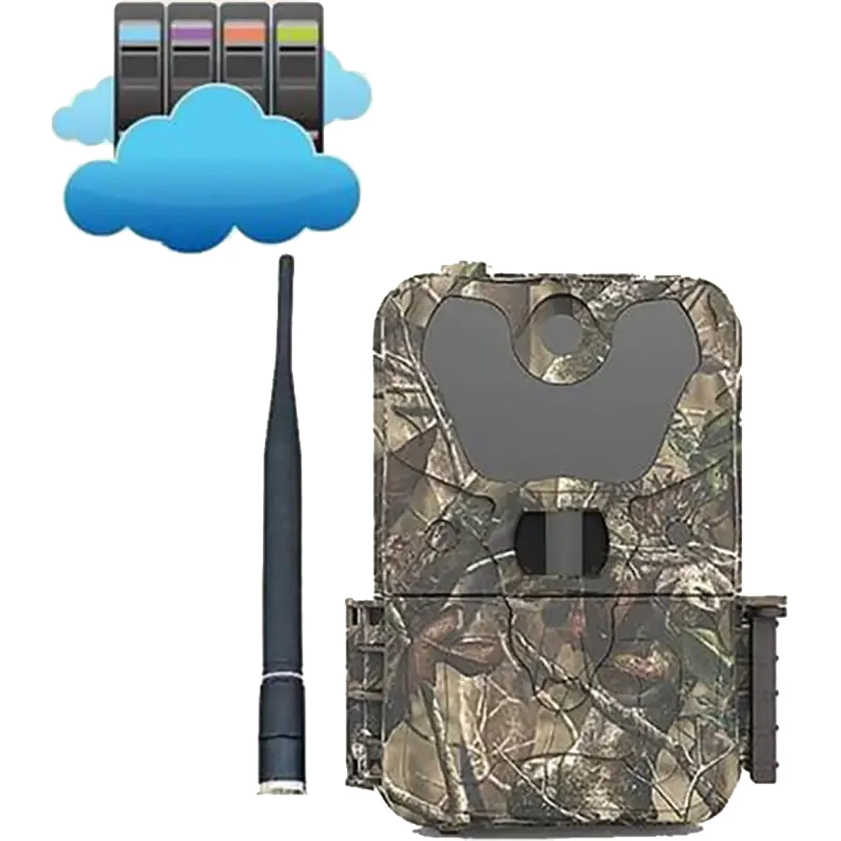 Uovision UM785 3G H+ CLOUD