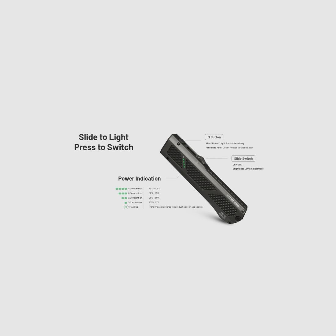 NITECORE EDC17, afbeelding 5 van 5