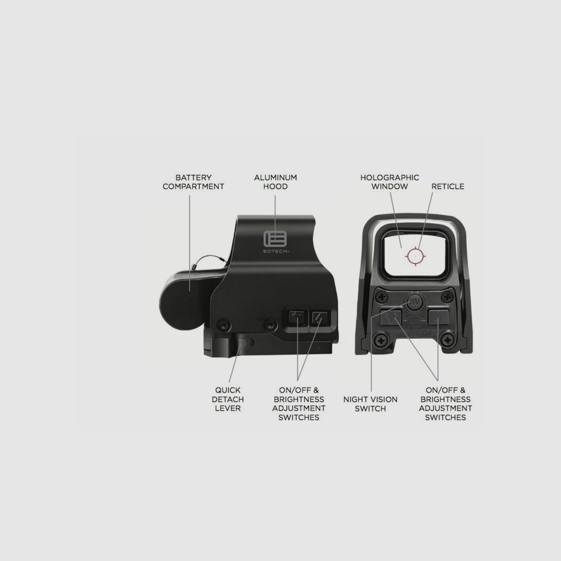EOTECH EXPS3 -0