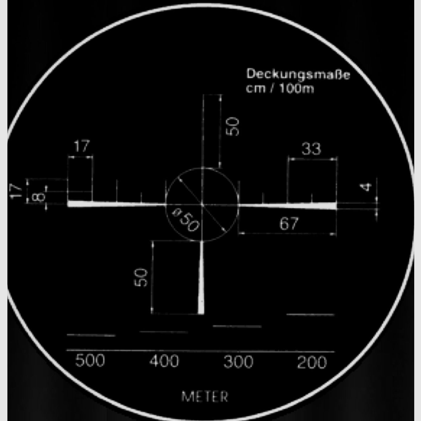 Schmidt & Bender ZF 4-16 x50 PMII