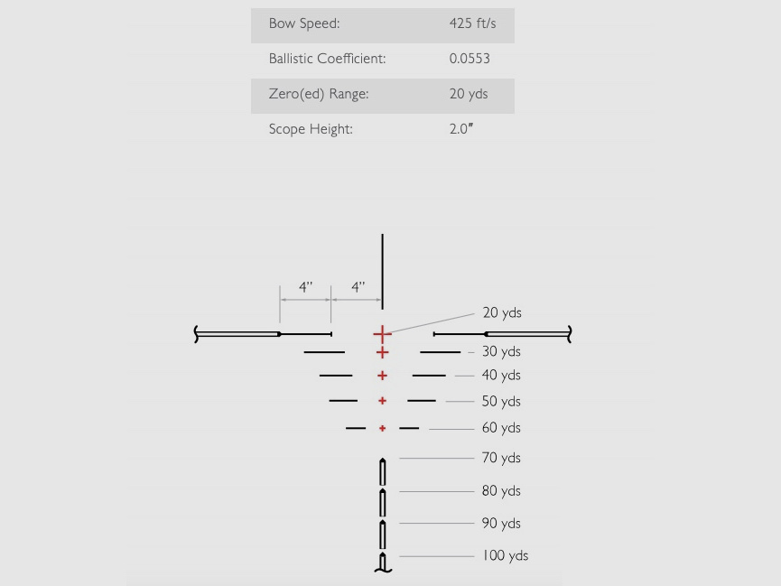 HAWKE 12221 Armbrust Zielfernrohr XB1 1,5-5x32 SR Leuchtabsehen