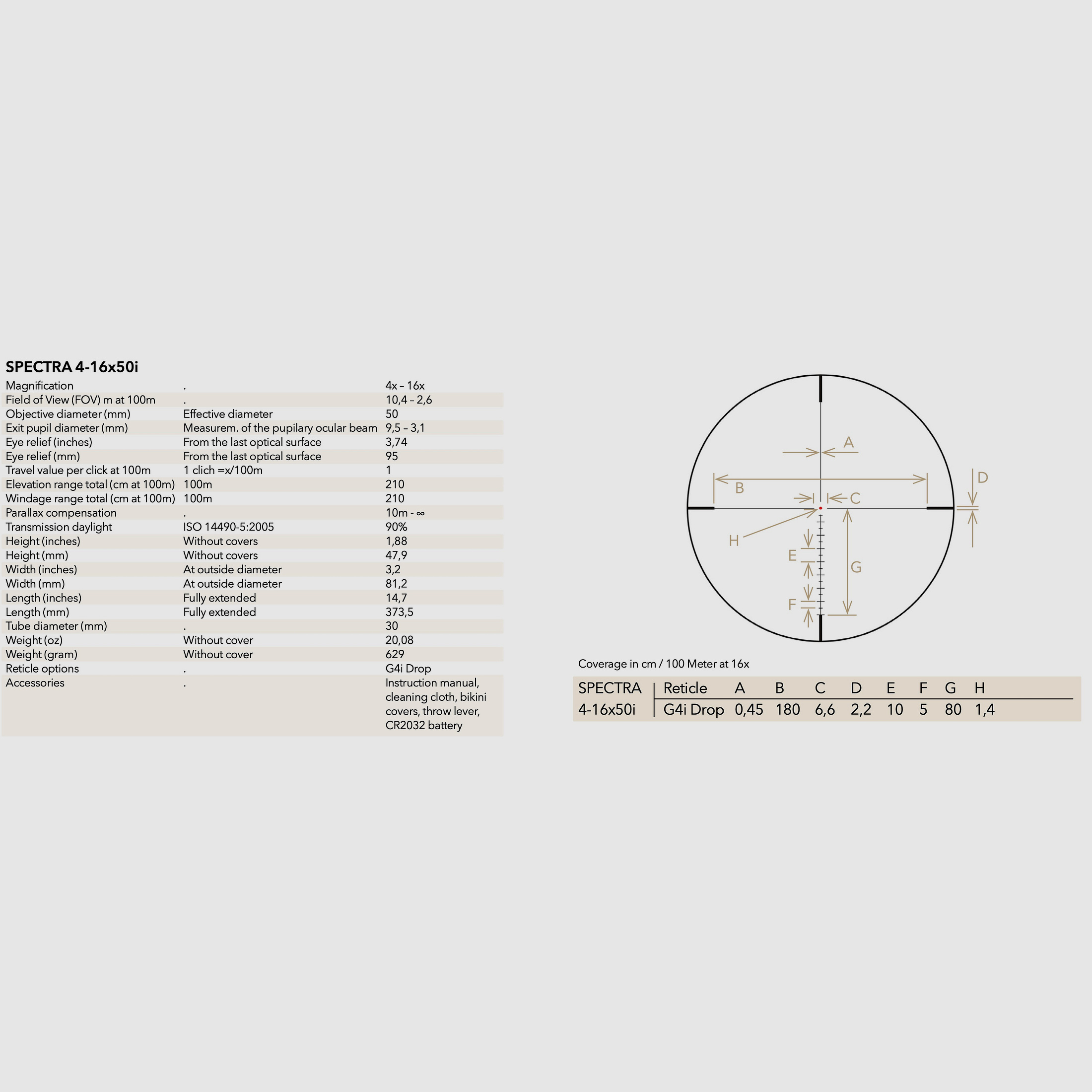 GPO RS442 SPECTRA 4x 4-16x50i Absehen G4i Drop 2 Bildebene 51008016