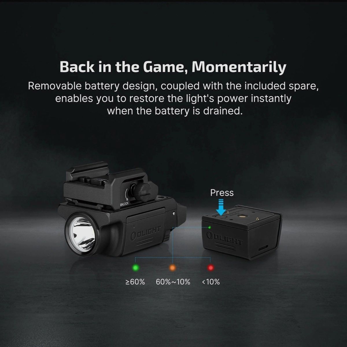 Olight – Linterna para pistola PL-Mini 3 Valkyrie – 600 lúmenes, imagen 14 de 14