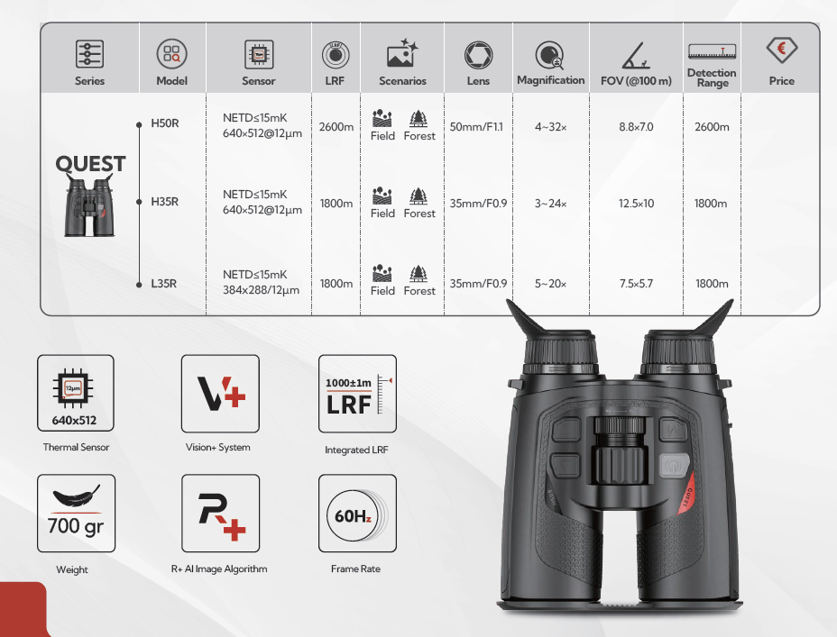Wärmebildgerät Nocpix Quest H50R, 640×512, 12µm, LRF, Bild 5 von 10
