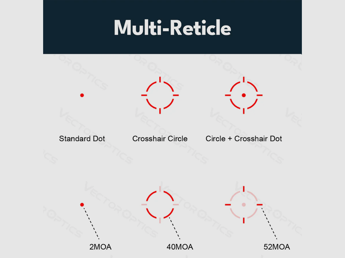 Vector Optics SCRD-SM46 Scrapper 1x25 Solar Multi Reticle, image 3 of 5