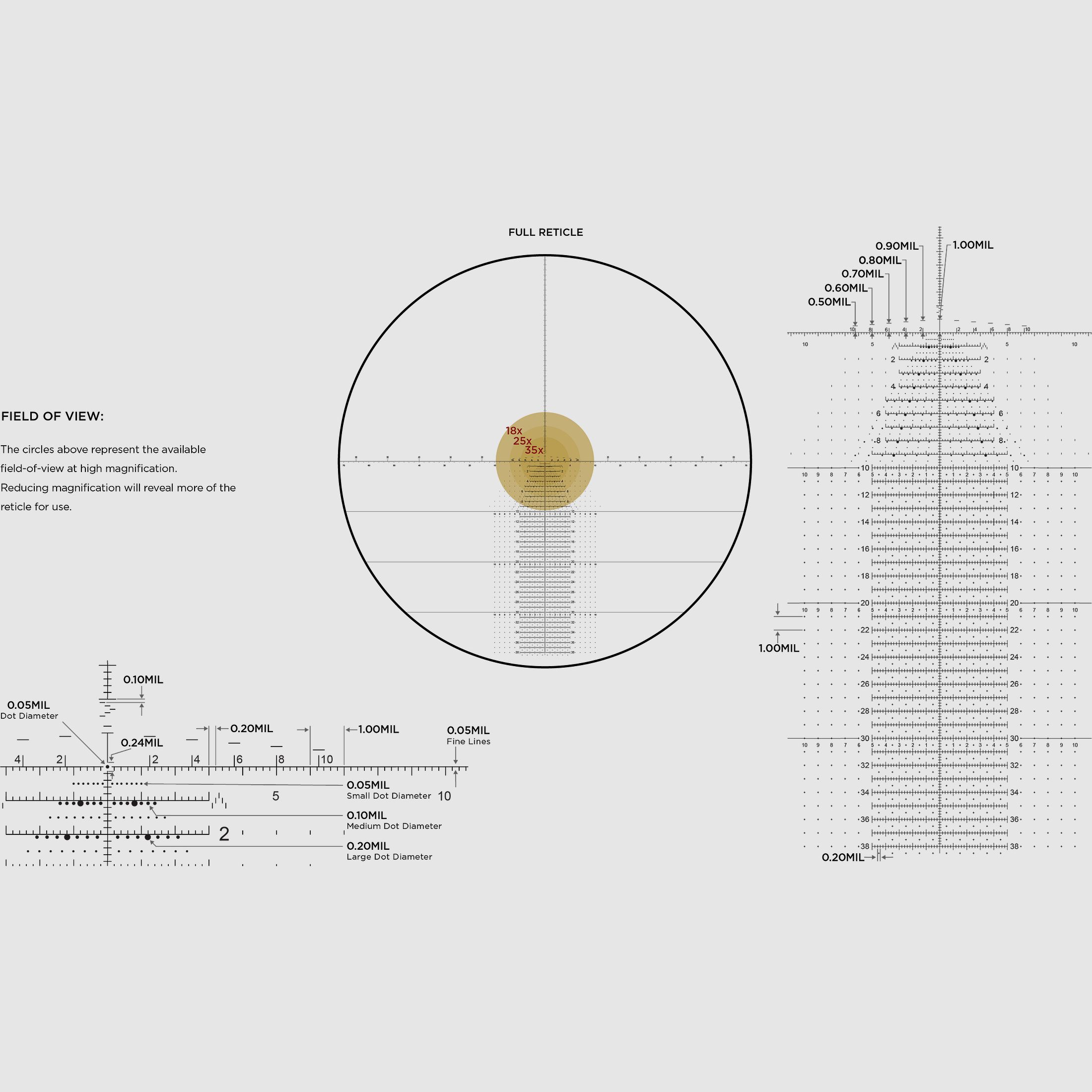 Leupold Mark 5 HD 3,6-18x44 M5C3 FFP Tremor 3