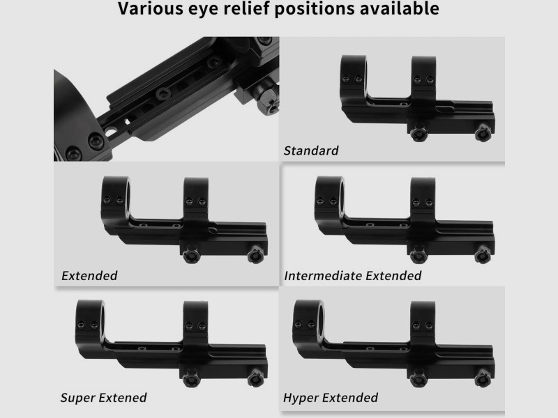 Dubbele ringmontage voor 20 mm Picatinny-rail, 25,4 mm/30 mm
