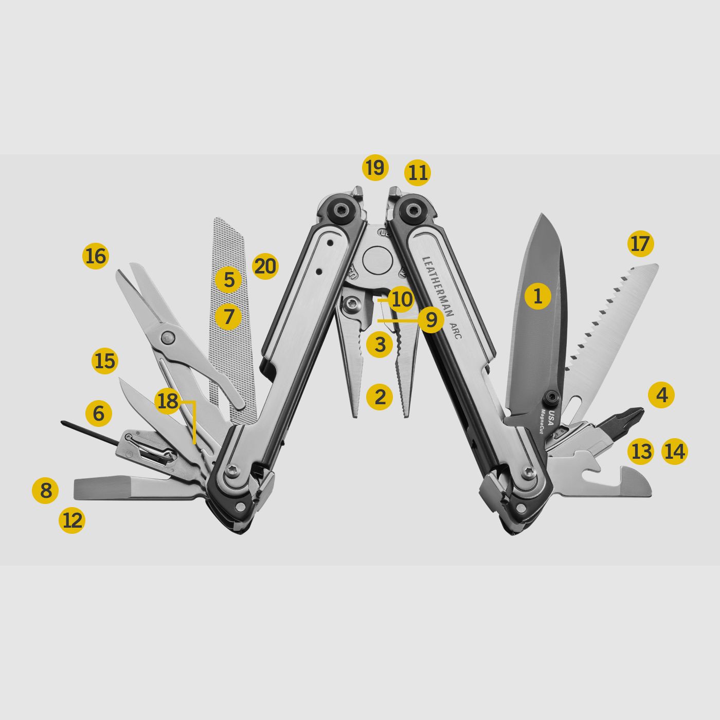 LEATHERMAN – ARC, Bild 2 von 4