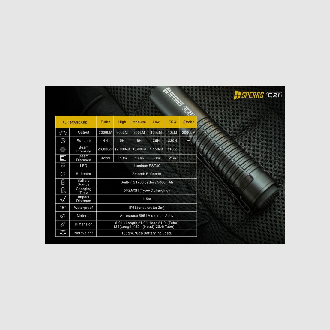 LED FLASHLIGHT 2000 LUMENS WITH A BEAM OF LIGHT UP TO 320M, image 10 of 11