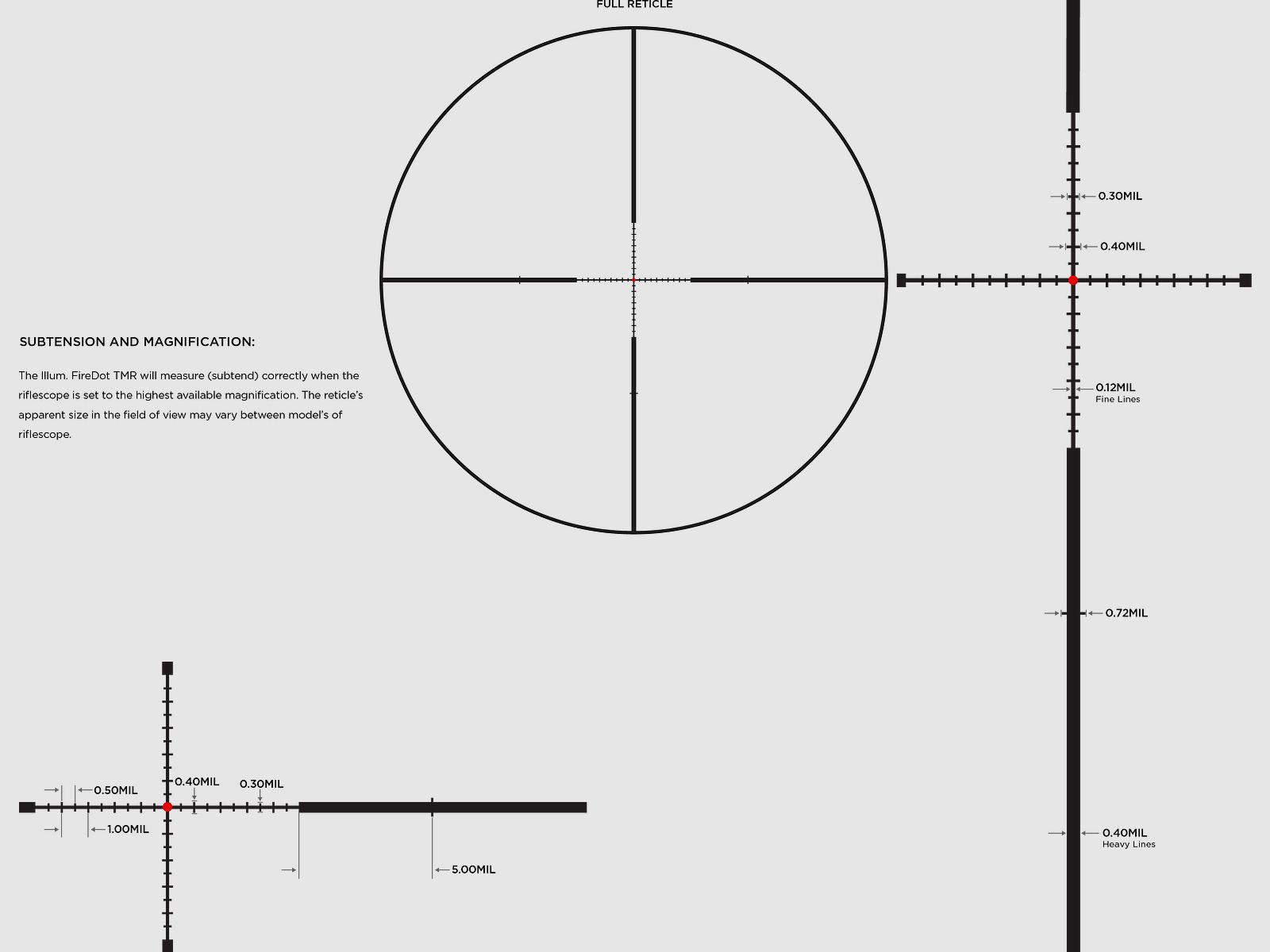 Leupold Mark 3 HD 4-12x40 P5 FireDot TMR