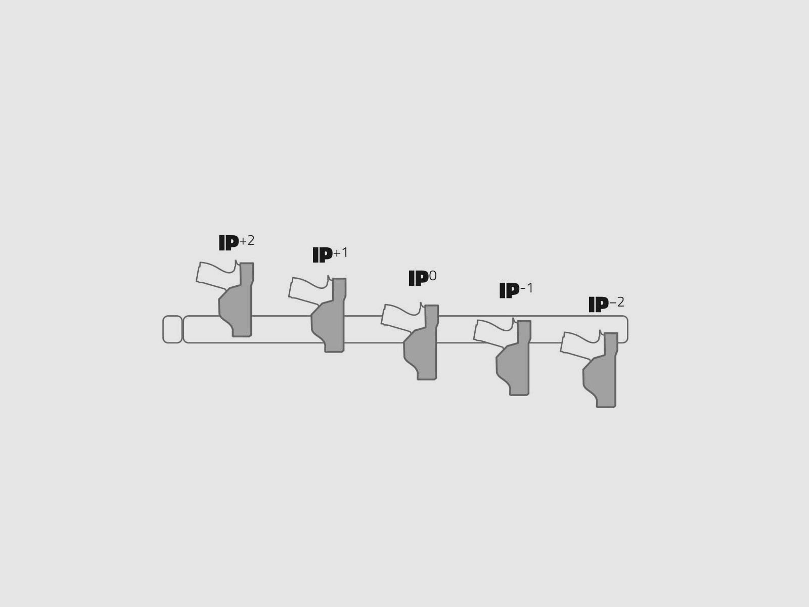 Tek-Lok Gürtelclip Schwarz