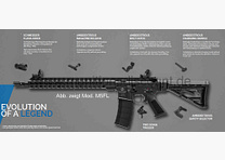 Schmeisser AR15 M5F (Version 2017)