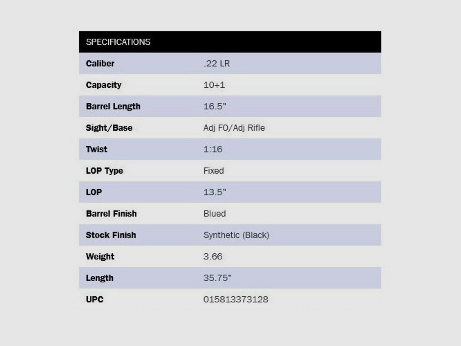 Mossberg	 Blaze 10-Round 16,5" (5 Zoll) Black .22lr