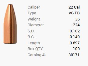 Barnes Geschoss .22/.224 36GR Varmint Grenade FB 100 Stück