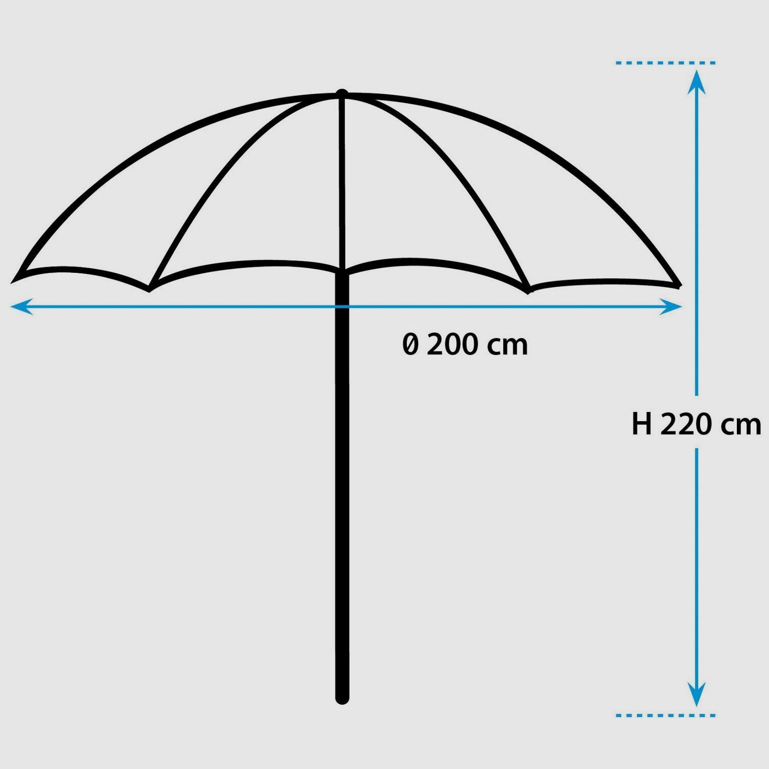 Parasol Solado, zdjęcie 1 z 7