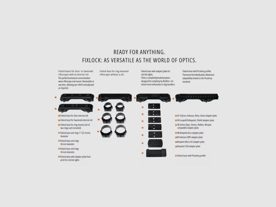 Rail ZEISS ZM FIXLOCK standard WALTHER, image 2 sur 2