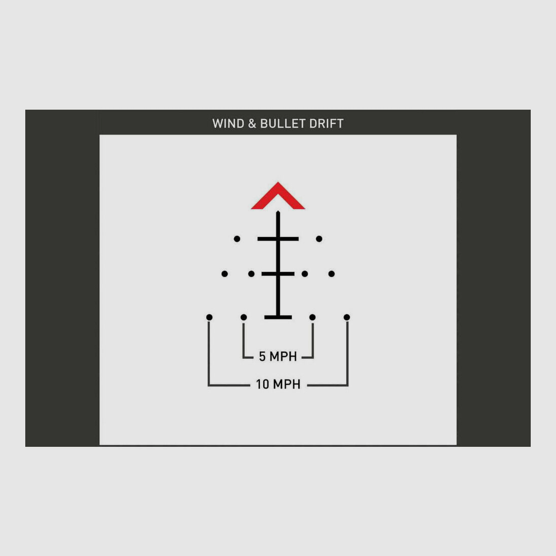 Primary Arms SLx 3x MPrism Raptor 5.56Yard rojo 5.56/.308