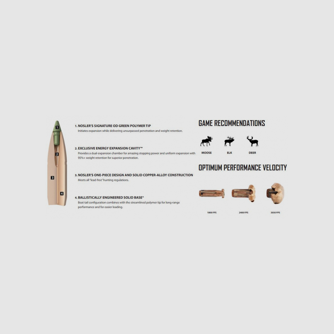 Bleifrei, 20 Schuss .270 Win 130gr. Nosler E-TIP (Bleifreie Premium Munition), keine Fox, Barnes,