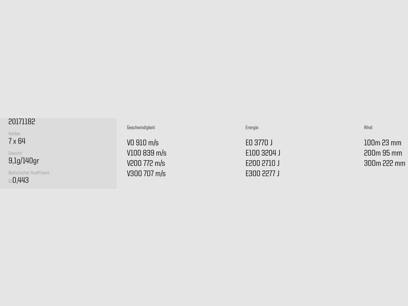 Norma 103001220 7x64 Ecostrike 9,1g 140grs. Geweerpatronen Loodvrij
