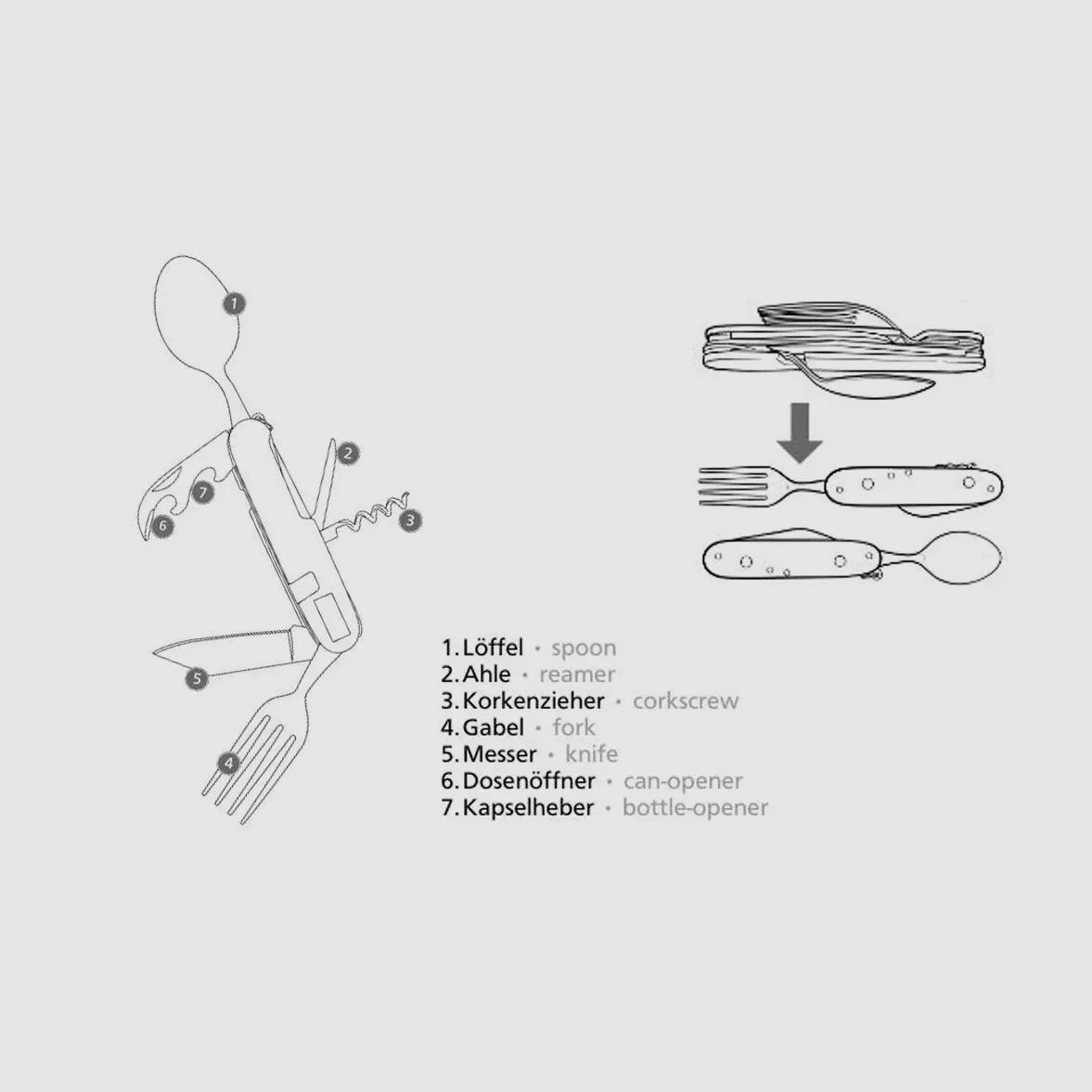 Thekendisplay / Aufsteller PUMA TEC camping tool + 16 Tools
