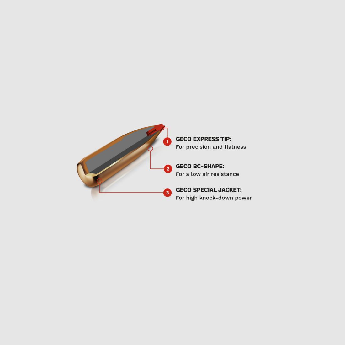 GECO Express 6,5 Creedmoor 9,1g 140gr