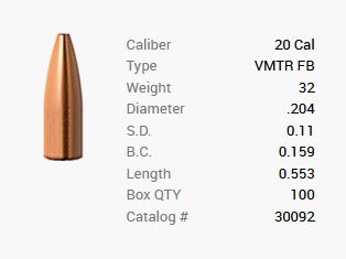Balas Barnes .20/.204 32GR Varminator HP FB 100 piezas