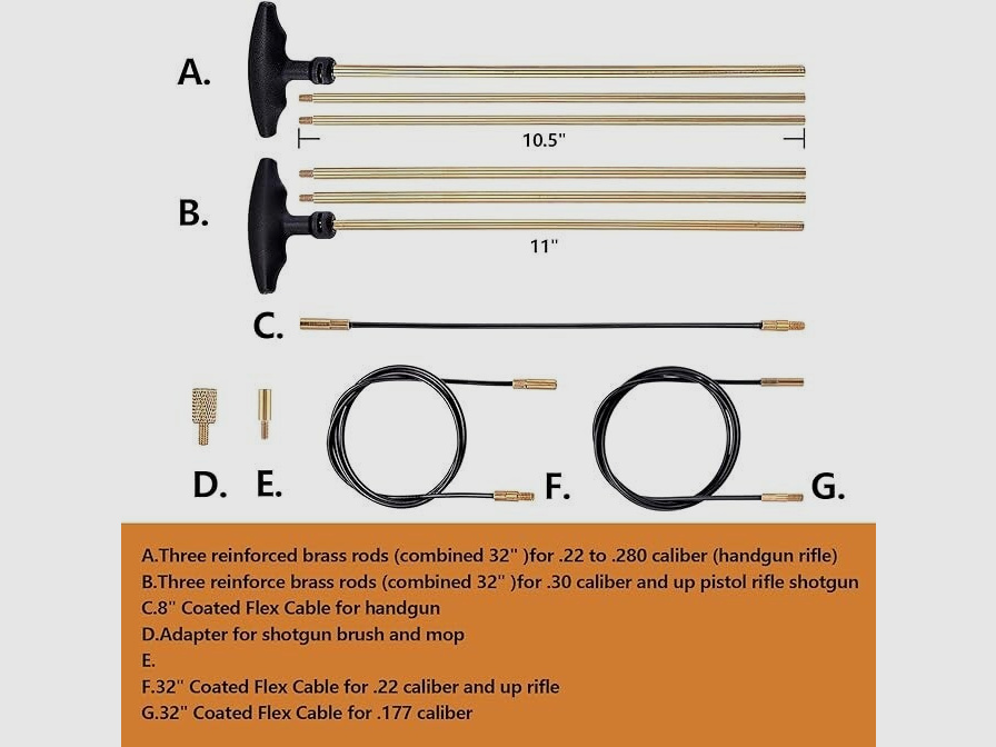 Profi - Waffenreinigungsset Universal