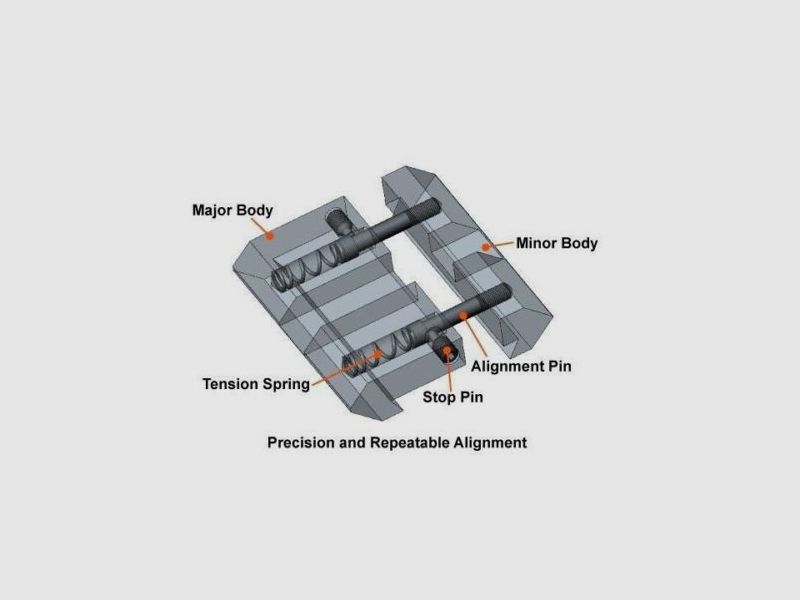 KIT OF 2 ADAPTERS FROM 11MM TO 22MM, image 2 of 3