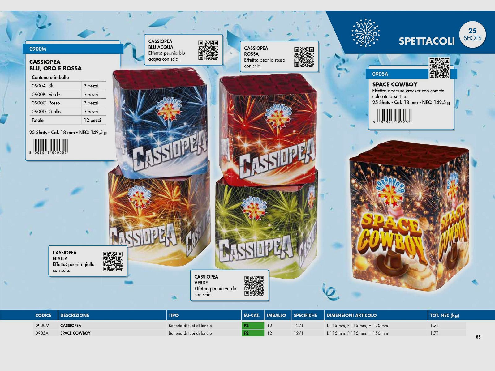 BORGONOVO – KATALOG KUNSTFEUERWERK, Bild 79 von 164