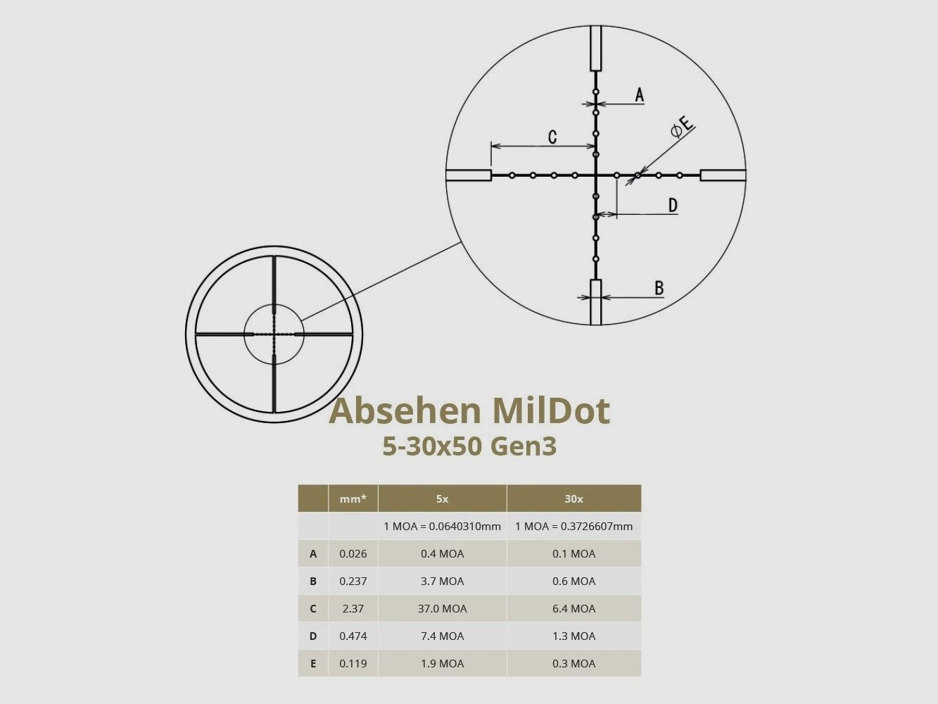 DDoptics Nighteagle V6 5-30x50 Tactical MilDot Gen.III MRAD
