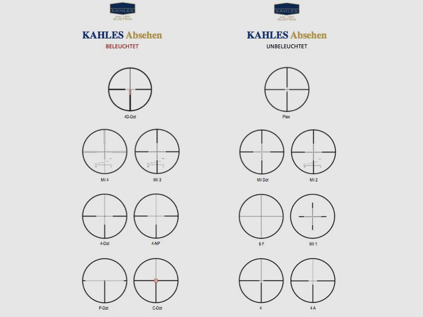 Kahles Helia 2,4-12x56
