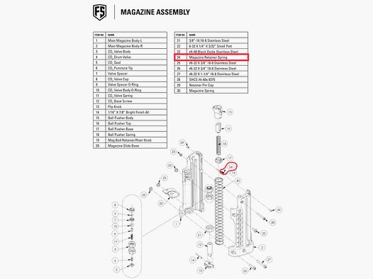 FSC Magazine - Retention Spring #24