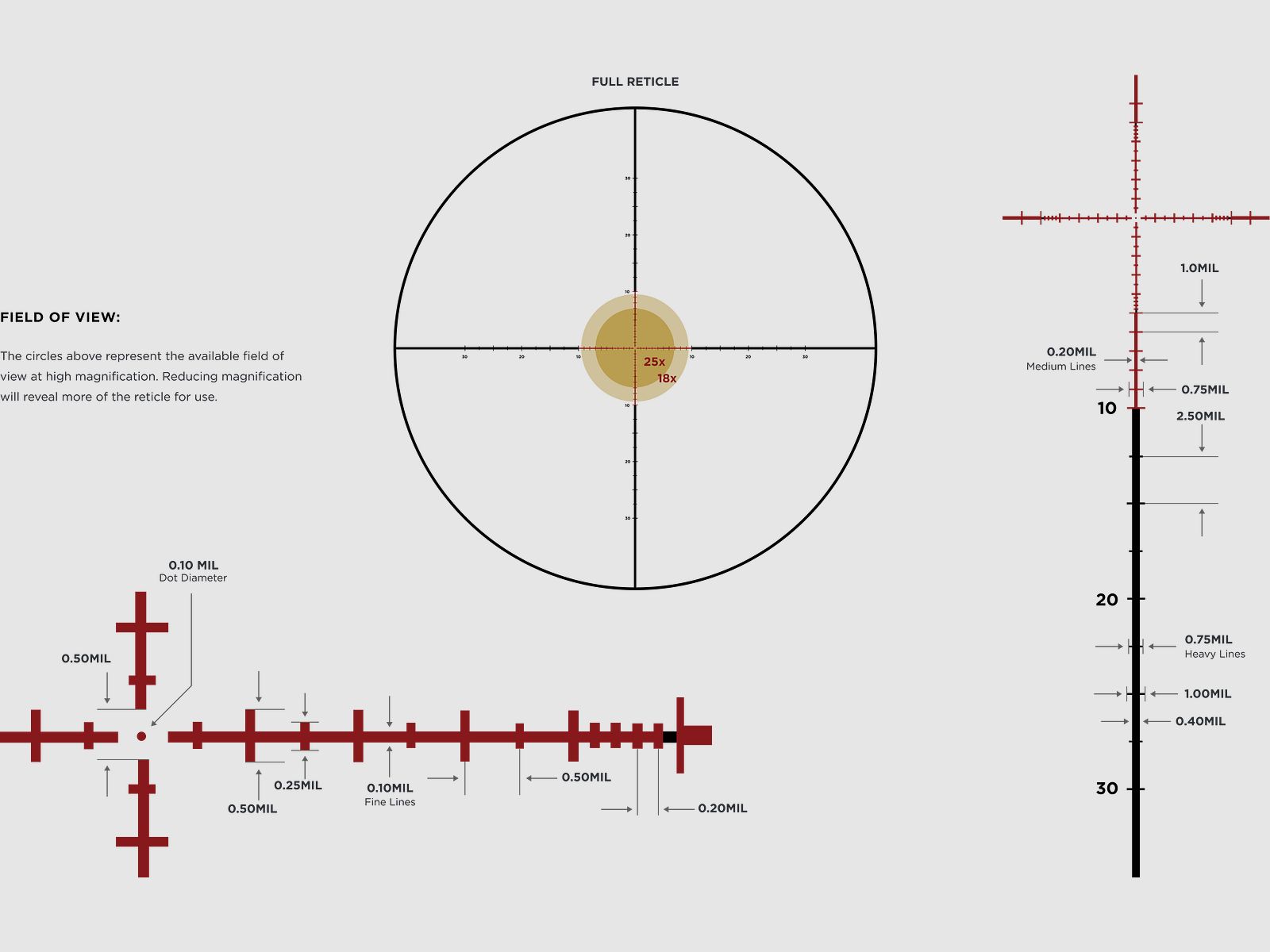 Leupold Mark 5 HD 5-25x56 M5C3 Front Focal TMR matt schwarz