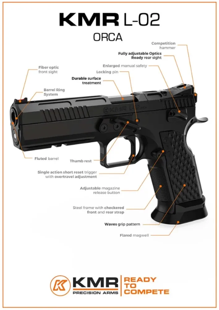 KMR L-02 ORCA OR / 9mm Luger, immagine 3 di 4