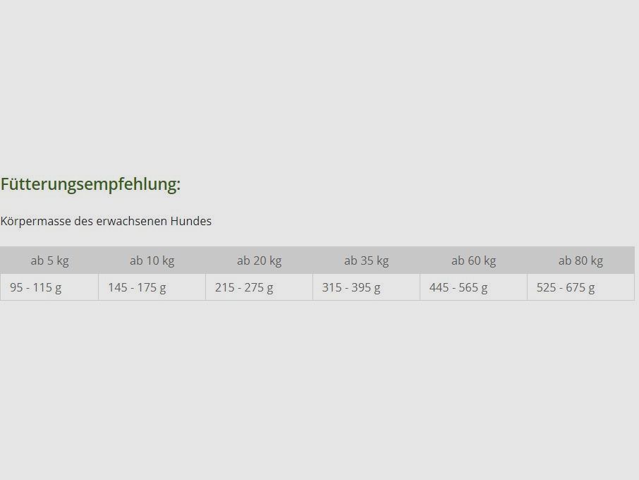 Hubertus Gold Adult Premium-Trockenvollkost, Bild 3 von 3