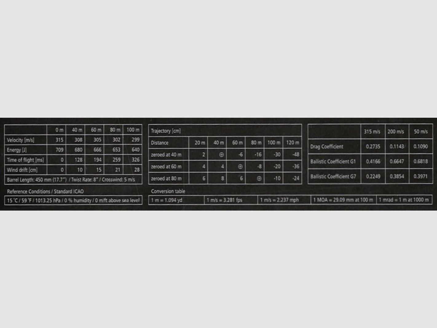 .300 AAC BLACKOUT SWISS P TARGET Subsonisch (Packung mit 20), Bild 3 von 3