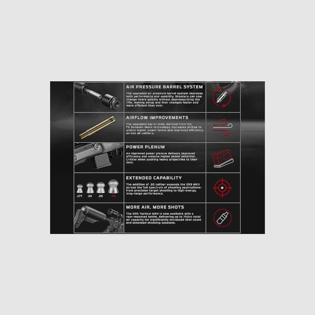 FX DRS MKII Tactical Standard, Bild 7 von 7