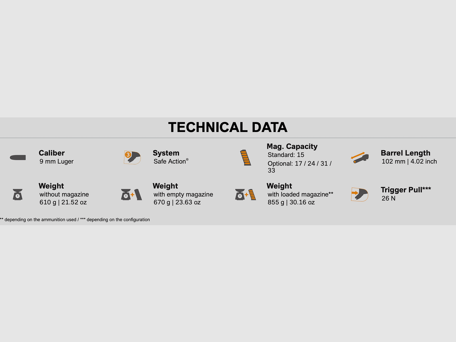 Pistola Glock G19 Gen5 9mm Luger