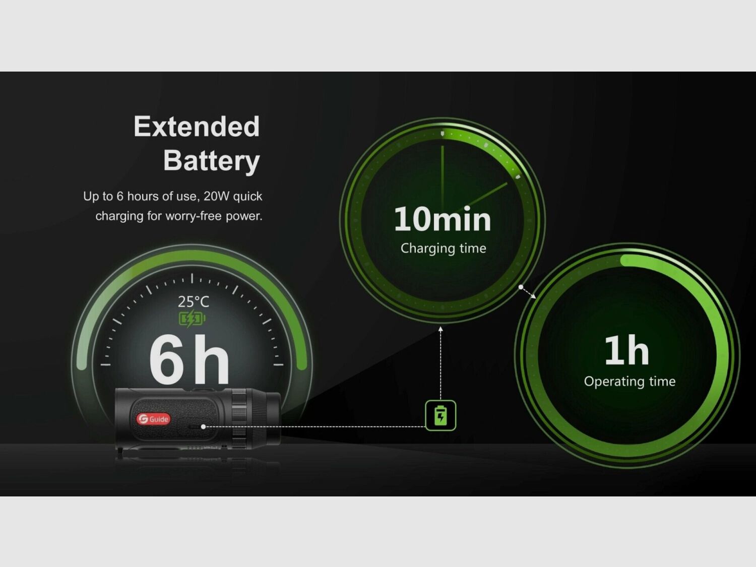 Warmtebeeldcamera GUIDE TE421 - Ongebruikt