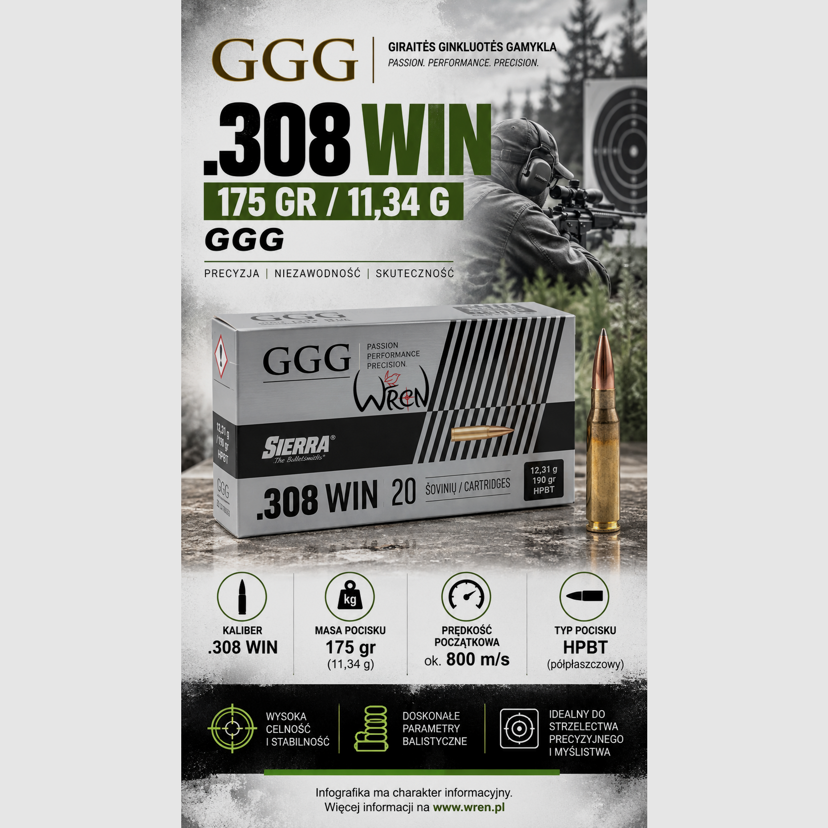 GGG .308 Win 11,34 g/175 gr GGG (Packung mit 20 Stück), Bild 2 von 3