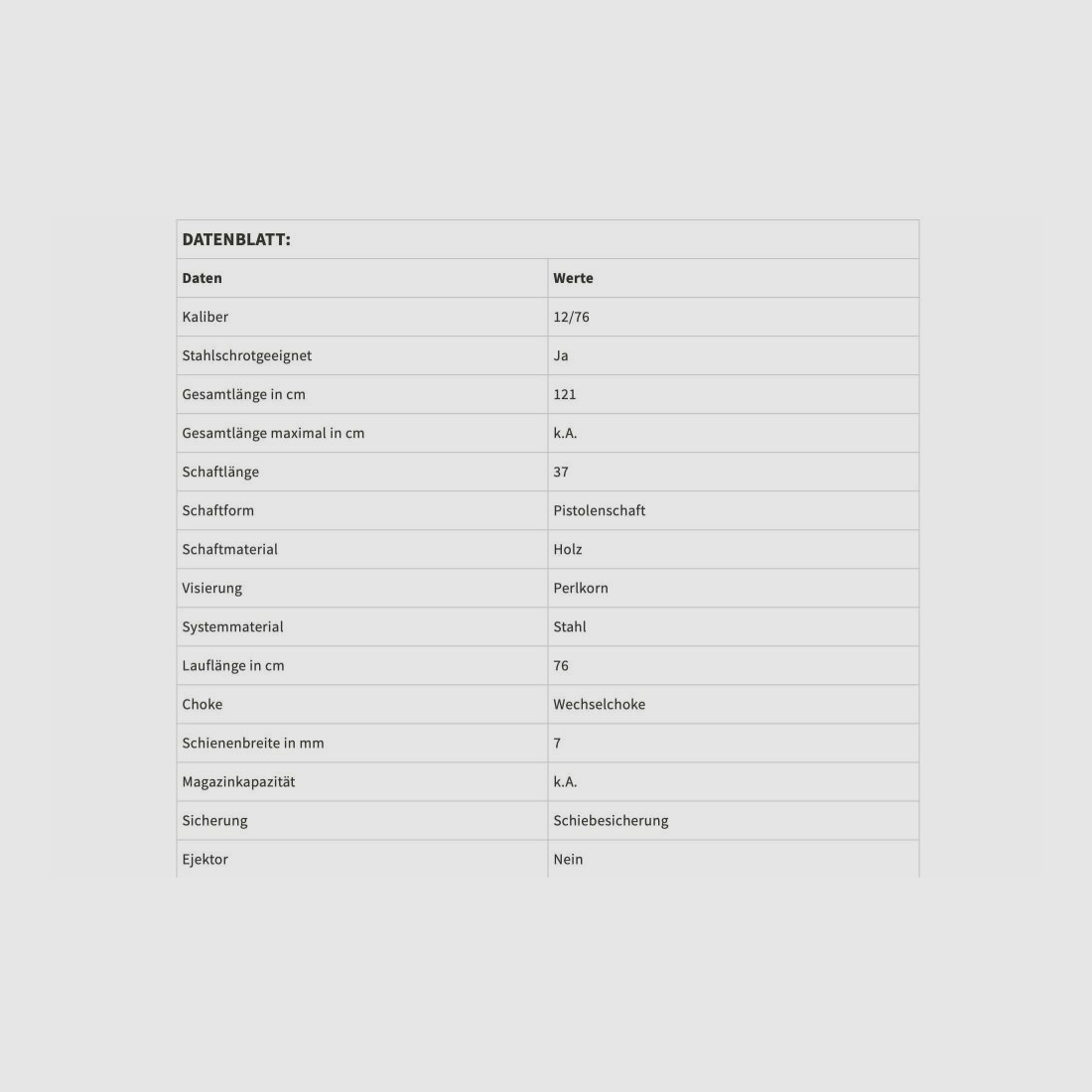 Forest Favorit Bockdoppelflinte 12/76 Stahlschrotbeschuss 76 cm Lauflänge 12/76