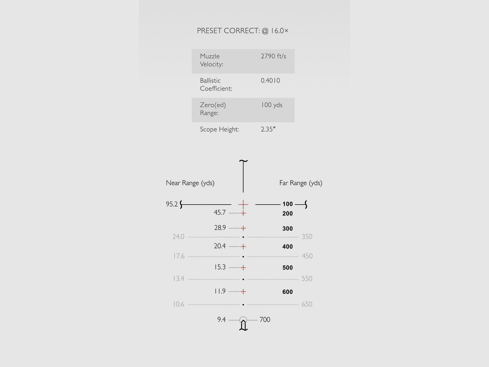 HAWKE 16351 Zielfernrohr ENDURANCE 30 WA SF 4-16x50 223/308