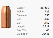 Proyectil Barnes .357 Sig./.355 125GR M/LE Tac-XP Pistol FB 40 piezas