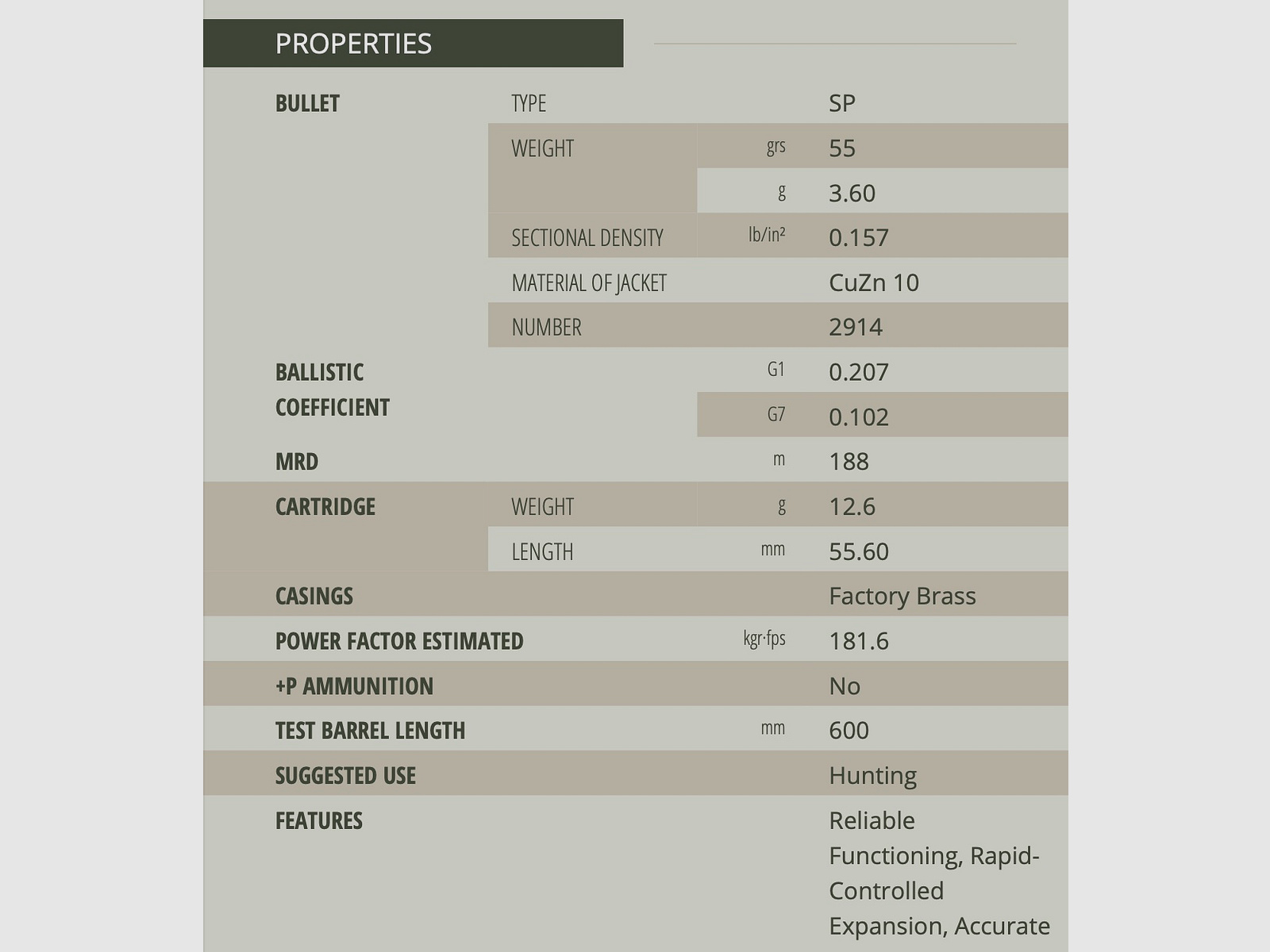 Sellier & Bellot 60155 .223 Rem. Partial jacket 3.6g/55grs. Long gun ammunition 20 pcs