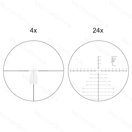 Richtkijker Vector Optics Continental x6 4-24x56 FFP FDE, afbeelding 12 van 13