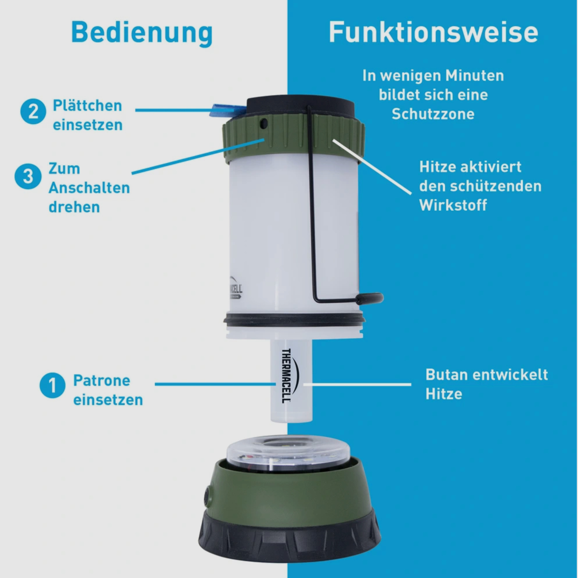 THERMACELL 2010174 Muggenafschrikapparaat Campinglamp MR-CLC