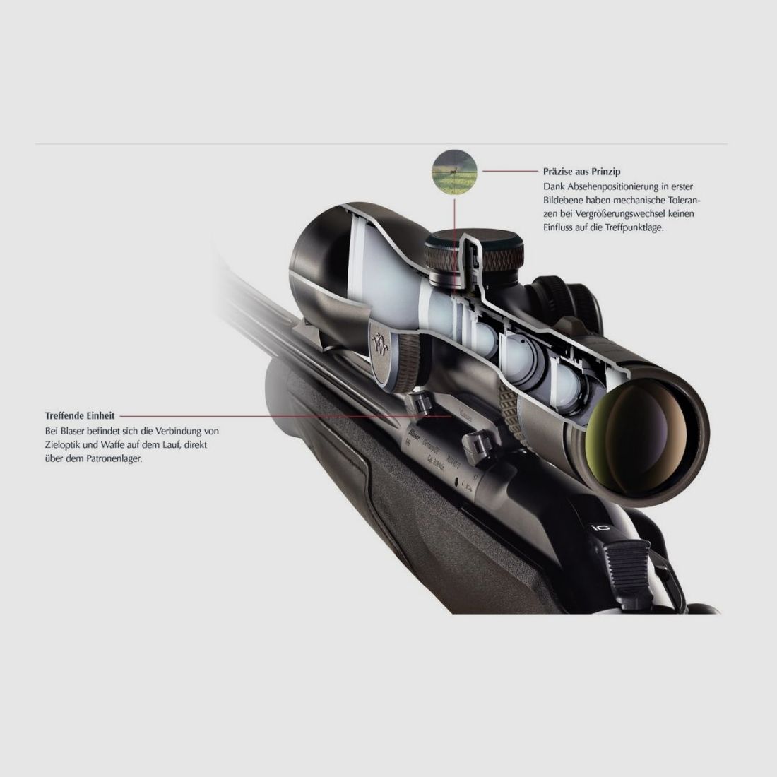 Blaser Infinity 1-7x28 IC luneta celownicza