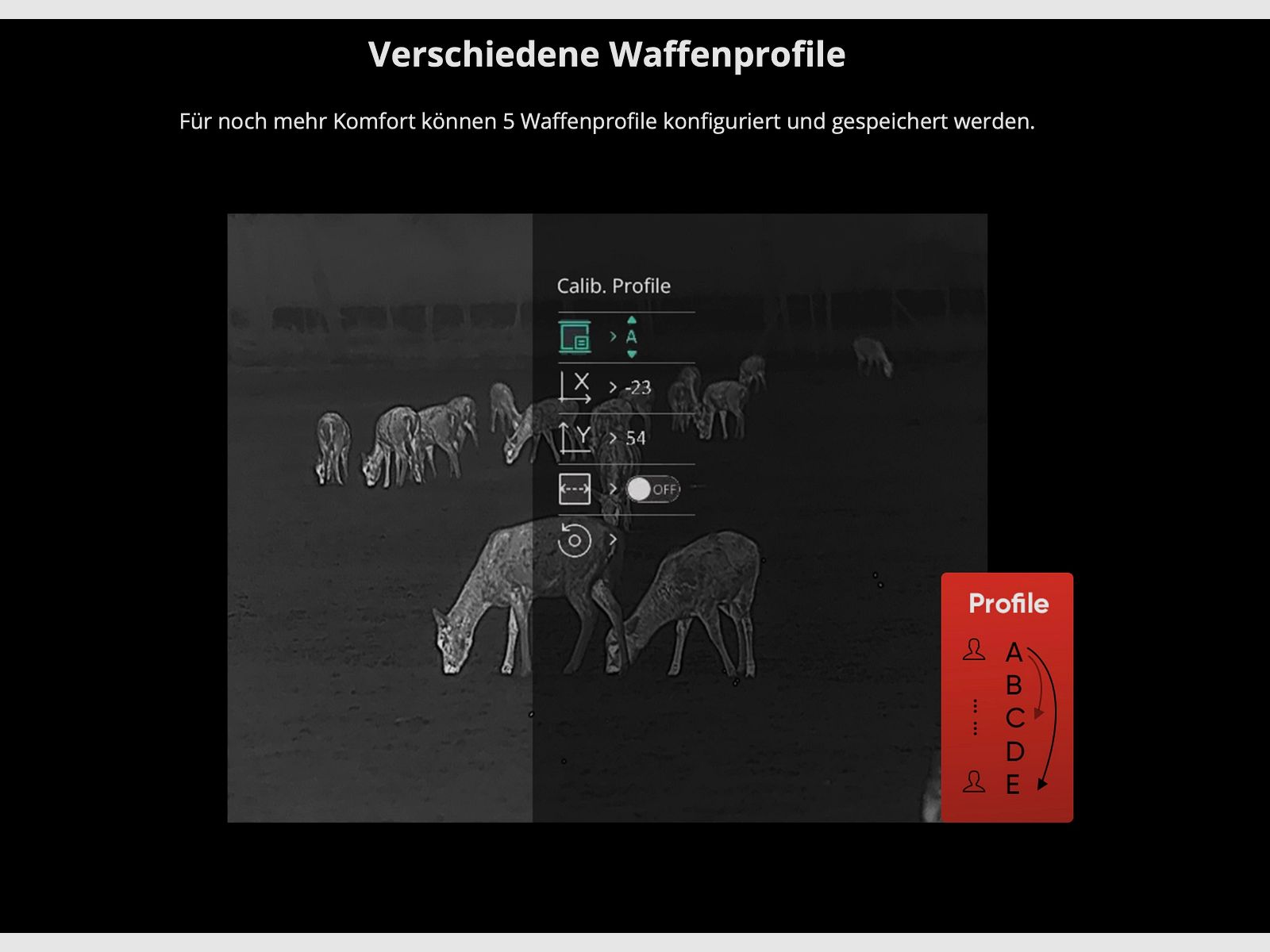 Hikmicro 50-2-085 Clip-On Thunder TQ35C 2.0 Wärmebildvorsatzgerät 640 x 512 12µm weniger als 20 mK