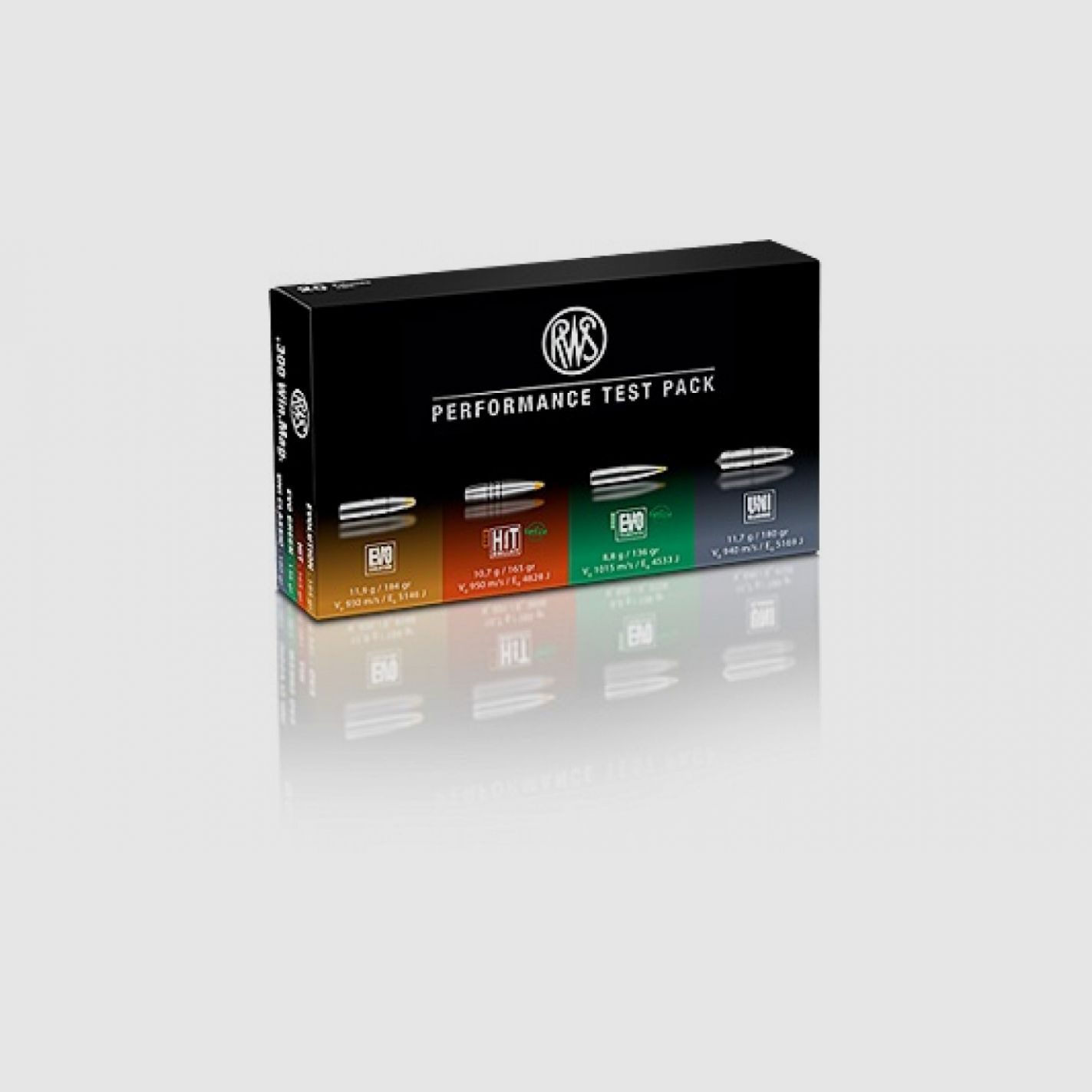 .300 Win Mag Pacchetto di Test delle Prestazioni